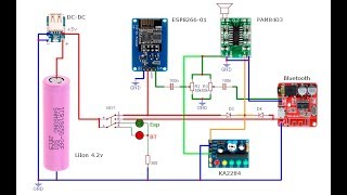 WIFI радио и Bluetooth колонка