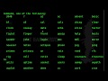 Telnet Tutorial : Connecting to Online Telnet Server in Linux