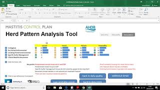 Mastitis Pattern Analysis Tool