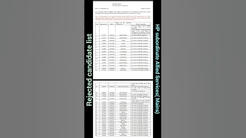 Rejected candidate list of HP subordinate Allied Services Mains exam #trending #karsog #explore