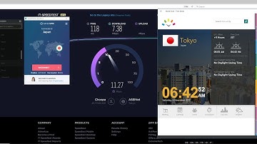 SaferVPN Speed Test - Tokyo, Japan VPN Server 2017/11/4