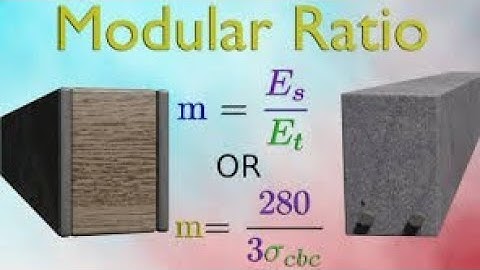 Modular ratio