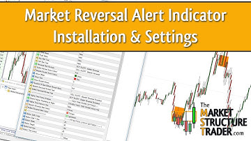 Market Reversal Alerts Indicator Installation & Settings