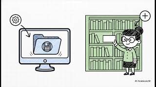 Beyond Simple Search: Implementing Semantic Retrieval & Visual Grounding for AI | NLP