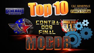 Top 10 most popular Zero Hour mods of all time UPDATED ModDB