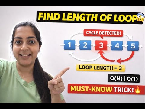 Find length of Loop || Linked List