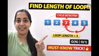 Find length of Loop || Linked List