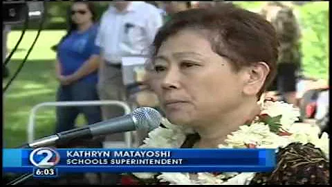 Hundreds of students and teachers rally at the state capitol
