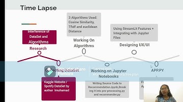 Microsoft Engage Project