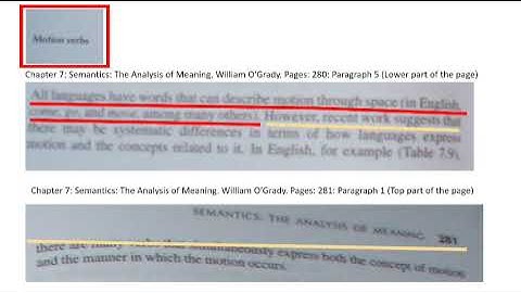 Vid 7 Contemporary Linguistics Chapter 7 Semantics LEXICALIZATION