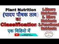 What is Plant Nutrition।Plant Nutrients।Macro and Micro Nutrients।प्राथमिक पोषक तत्व द्वितीयक तत्व