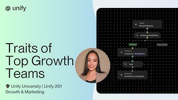 Unify 201 (Growth & Marketing): Traits of Top Growth & Marketing Teams