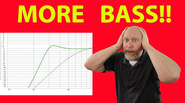 WINISD for beginners, design your own ported enclosure!
