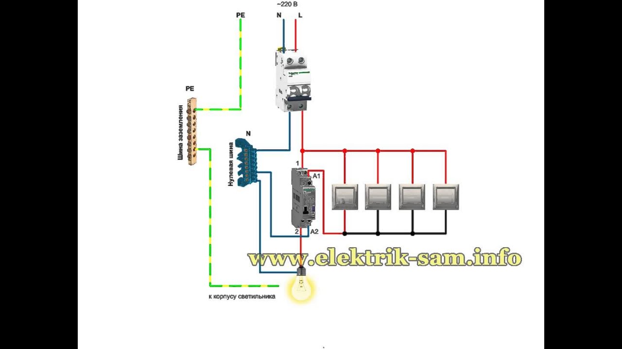 Abb esb 20 11 для чего нужен обзор