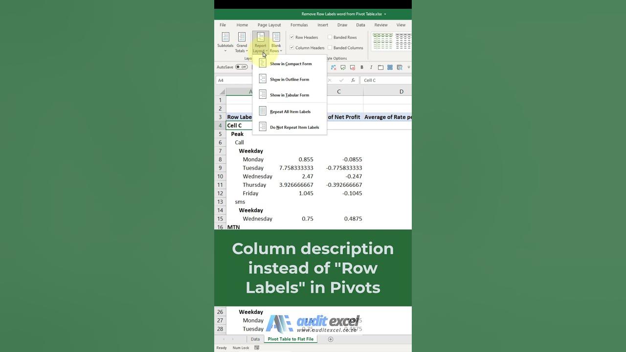 Pivot table row labels in separate columns msexcel excel 
