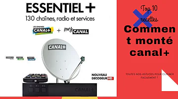 Comment installer une antenne Canal+ ?