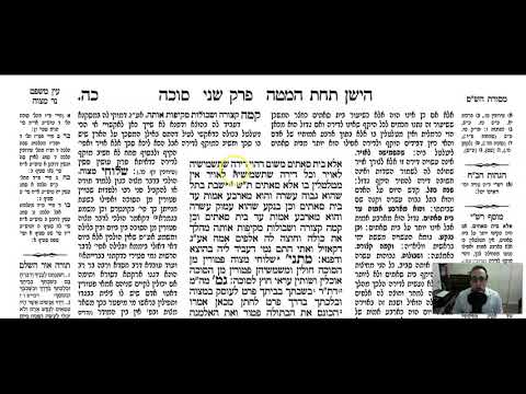 Sukkah 25a - Youtube