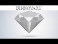 ナノダイヤモンド DINNOVARE™ の動画、YouTube動画。