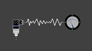 WIKA Transmitter vs Transducer: What's the Difference?