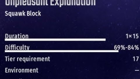 Squawk Block Full Playthrough - Chicken Invaders Universe (Quest 21.6)