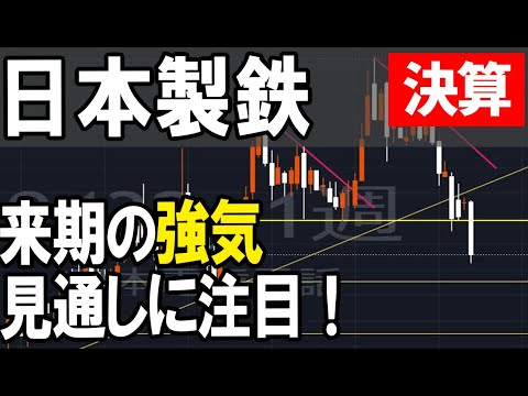 日本製鉄（5410）25年度の強気見通しにかけてみたい。株式テクニカルチャート分析