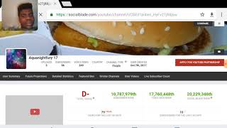 SOCIAL BLADE (UNITED DESTINY, THOMAS BRANSON, XXFRIGHTWALKERXX, AQUANIGHTFURY 17, NOBLE VIGILANCE)