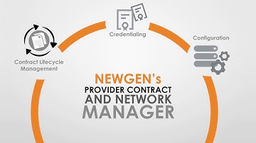Provider Contract and Network Manager by Newgen Software Inc (Full Video)
