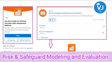 Risk & Safeguard Modeling & Evaluation | Salesforce Trailhead | Simple Explanation for Beginners