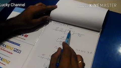 JLM Class in English Topic: Series+Parallel Problems with R,L,C Ckt. Use TRANSCO/DISCOM/TELANGANA,AP