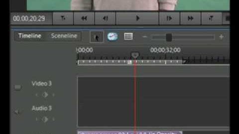 Green Screen, Lights, Action (Adobe Premiere Elements 7 )