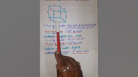 3D MENSURATION-FORMULAE OF T.S.A , L.S.A  AND VOLUME OF CUBOID, CUBE AND RIGHT CIRCULAR CYLINDER