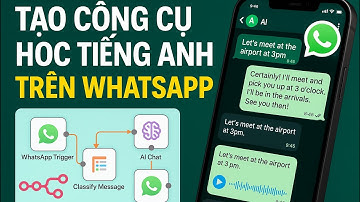 Học giao tiếp MỌI NGOẠI NGỮ với CHỦ ĐỀ BẠN THÍCH bằng workflow này