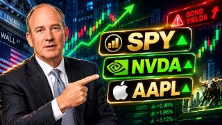 5.12% Treasury Yields Breakout! Is A Market Crash Coming