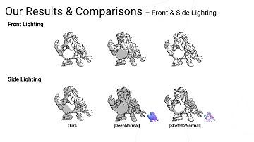 Learning to Shadow Hand-Drawn Sketches