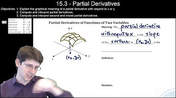 15.3 Partial Derivatives