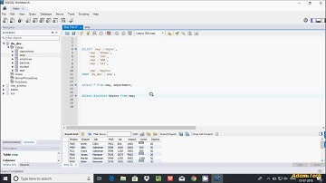 MySql 8 | SELECT Statement in MySql with Examples