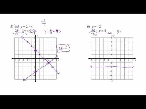 Algebra 1 -