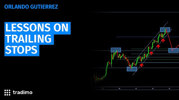 Lessons on trailing stops | tradimo
