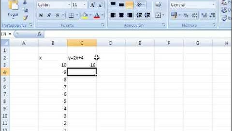 grafico de relaciones y funciones con Excel