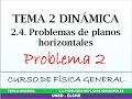 Curso de Física. Tema 2: Dinámica. 2.4 Problemas de planos horizontales. Problema 2