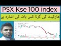 PSX Kse 100 index points -476 closing 146529 ہر ٹائم ٹریڈنگ لینا صحیح نہیں ہے