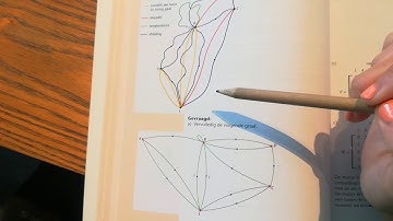 3.3  Verbindingsmatrix en directe wegenmatrix
