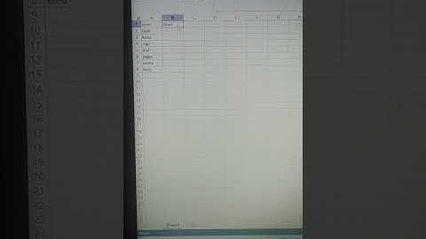 how to convert first letter capital in excel |#excelsheet |#shortcuts