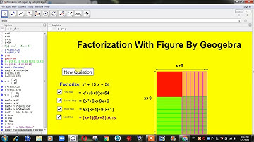 Factorization  By Geogebra