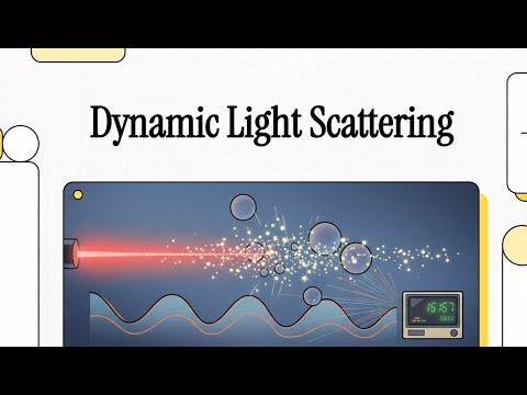Dynamic Light Scattering - explained simple