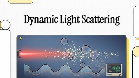 Dynamic Light Scattering - explained simple