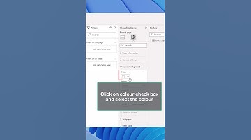 Transforming PowerBI aesthetics with a splash of color! 🎨