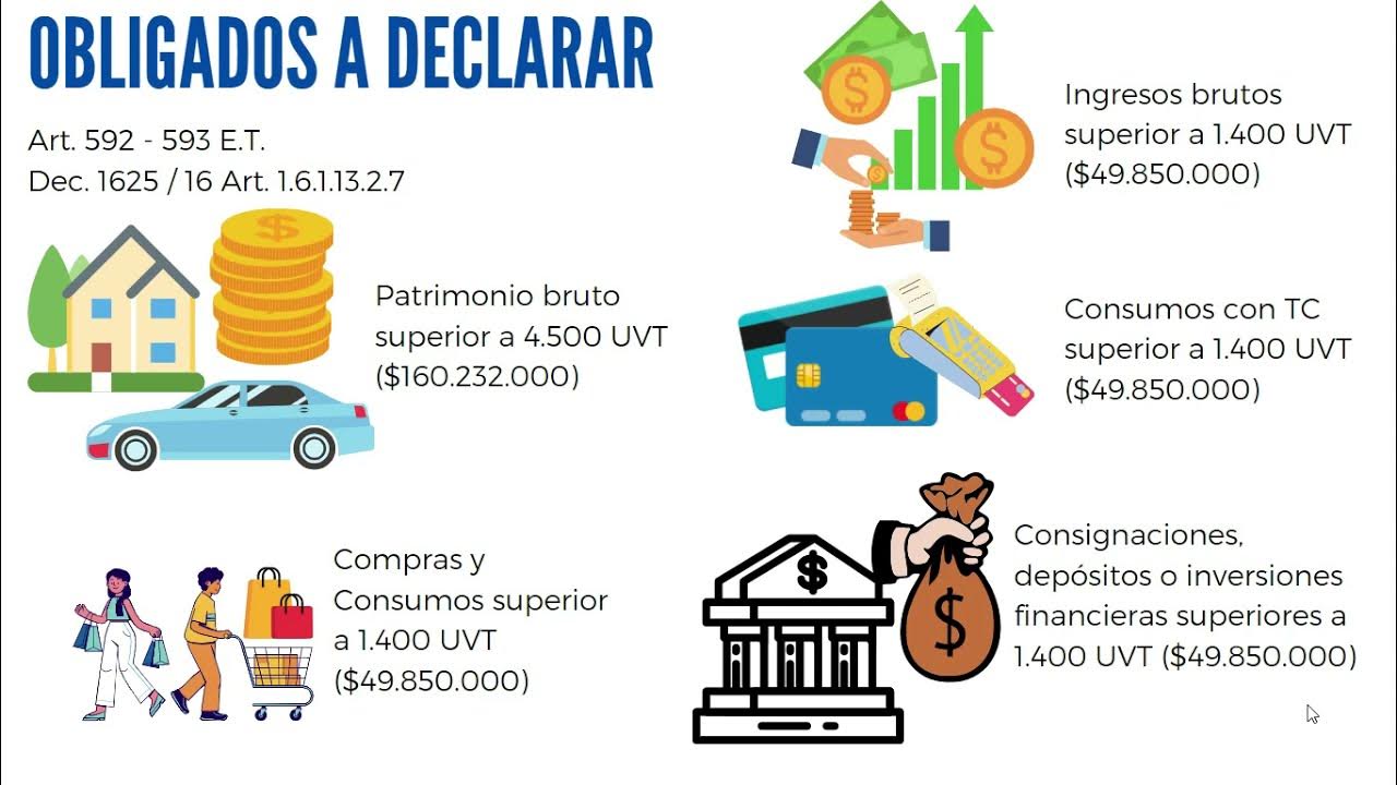 Que significa el menos en la declaracion de la renta