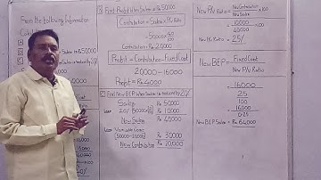 Advanced Management Accounting #Marginal Costing #Bcom #Bsc(MACS) #Mcom #CA #CMA