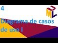 Diagrama de Casos de Uso I - 4 - Tutorial UML en español